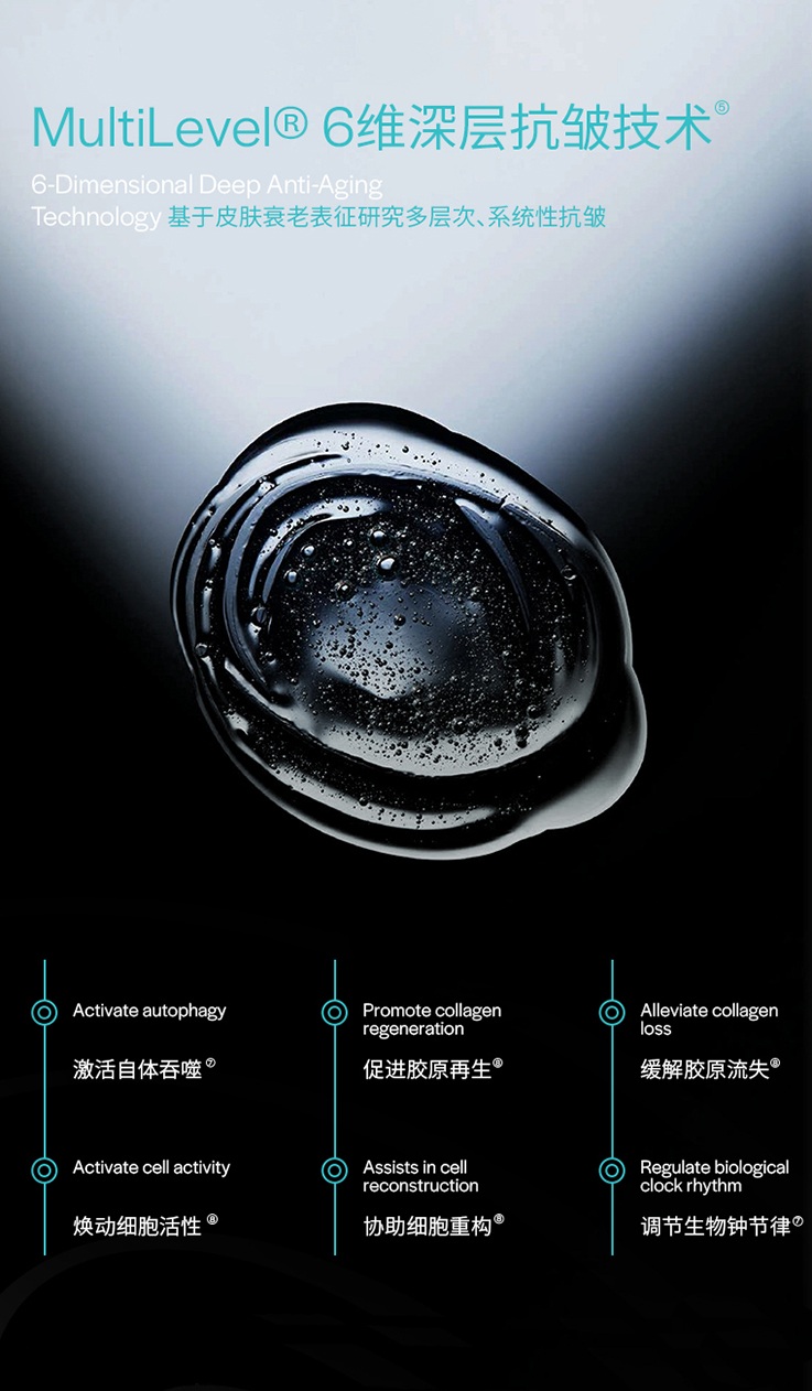 6维抗皱技术02